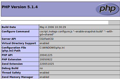 Owning the enterprise with HTTP PUT-2