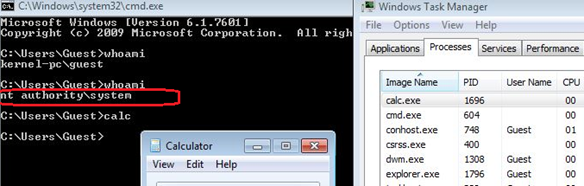 Figure 25: Escalating from Guest to System privilege using Token Stealing